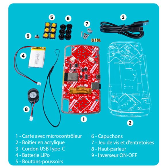  Kit didactique ByteBoi