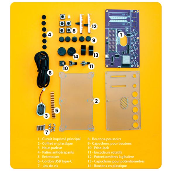  Kit didactique Synthia