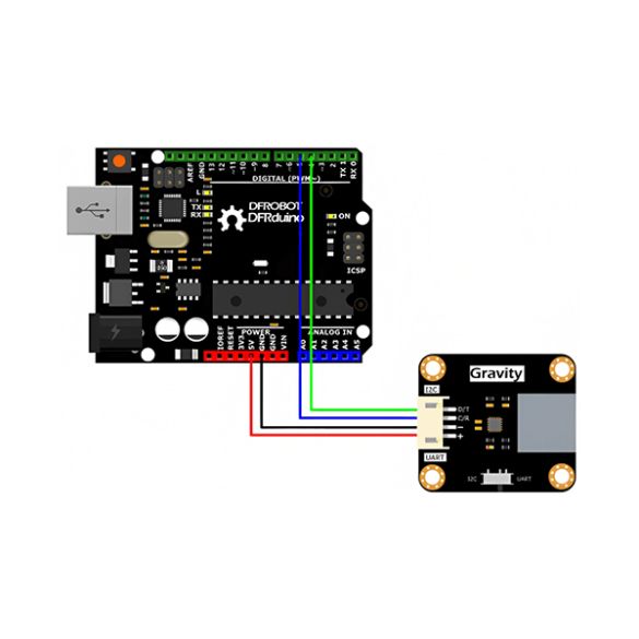  Pluviomètre SEN0575