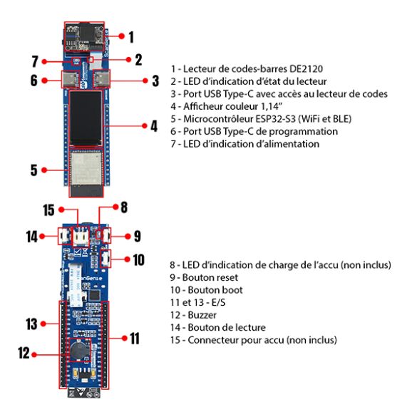  Module ScanGenie SKU27668