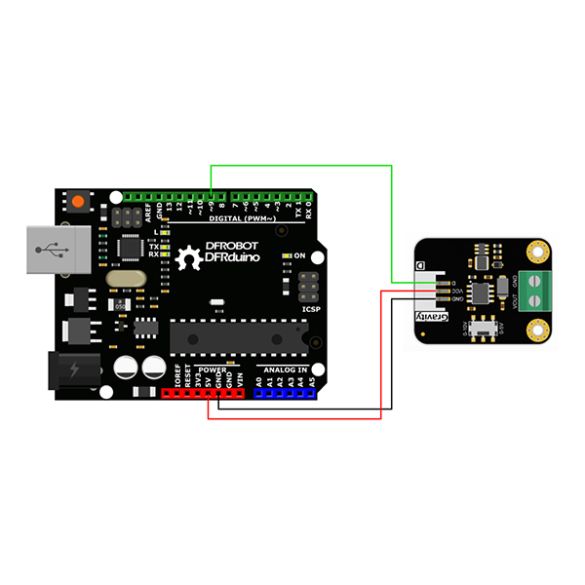 Module PWM vers analogique DFR1036