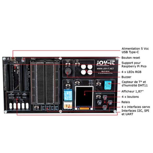  Mallette Explorer Set Pico W