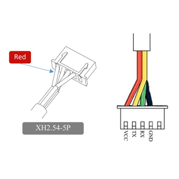  Capteur de distance RPLIDAR C1