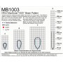 Plage de mesure MB1003